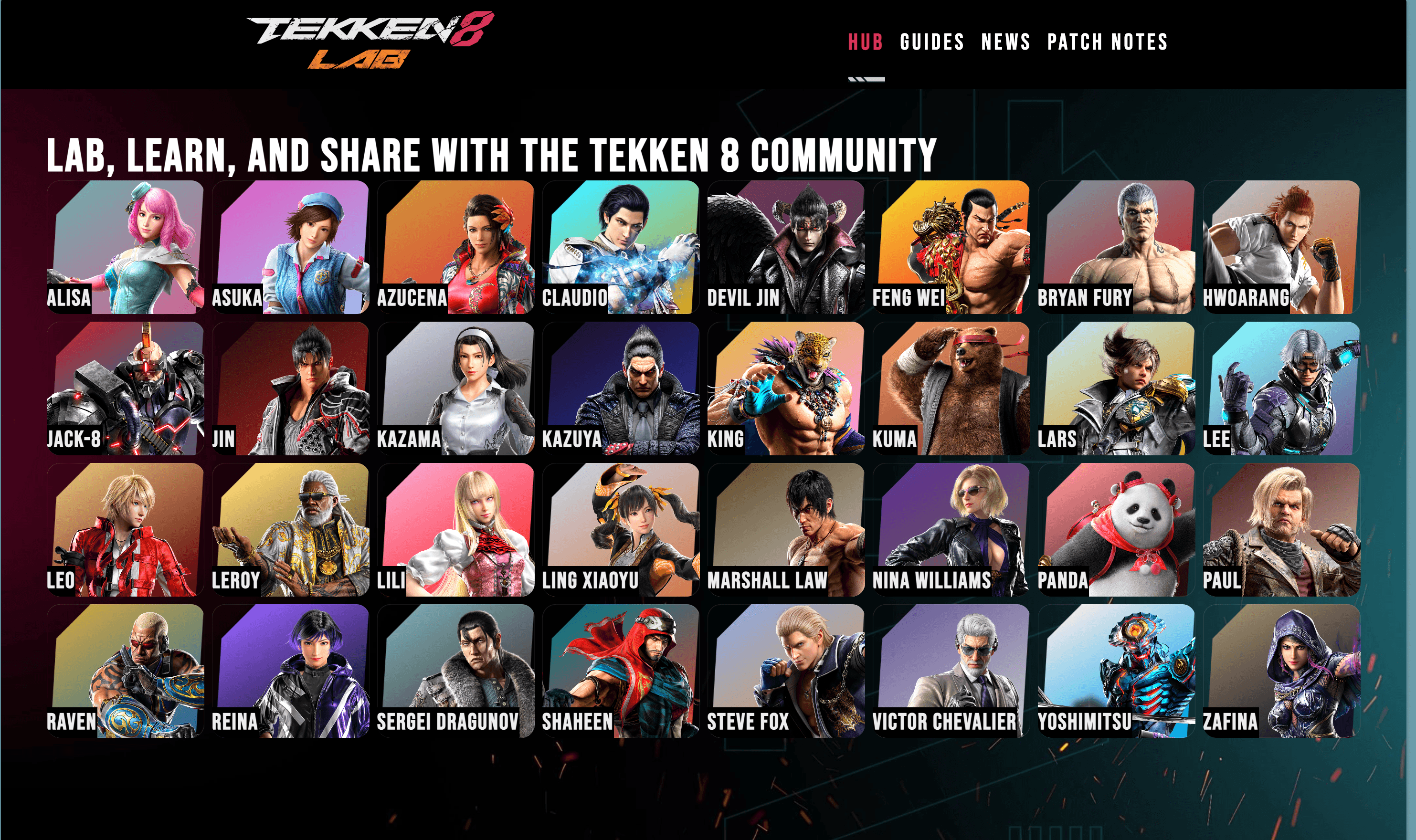 Tekken Lab